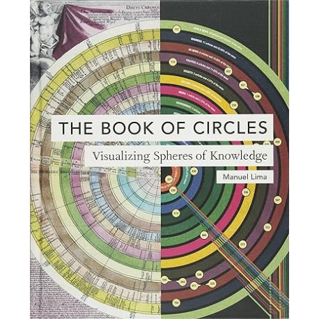 Book of Circles: Visualizing Spheres of Knowledge